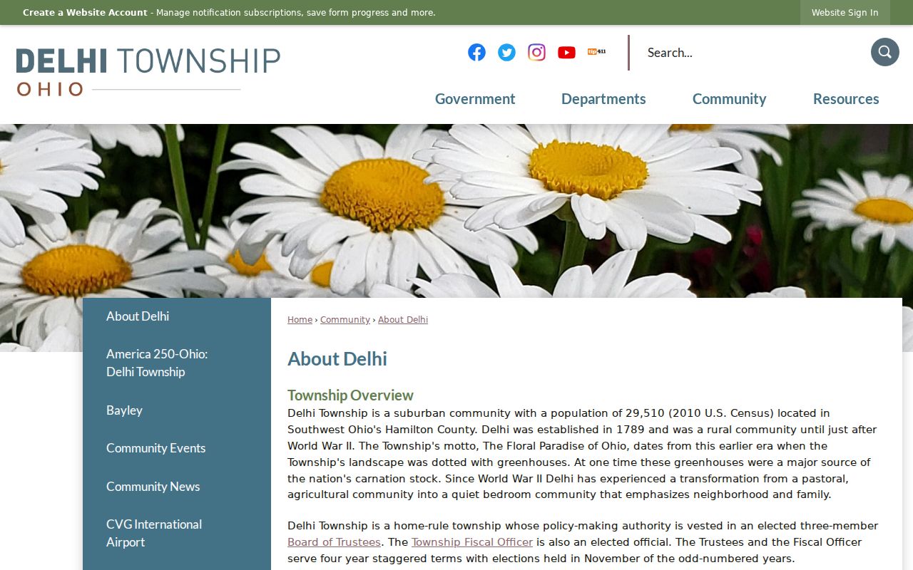 Delhi Township residents directory official history and local research